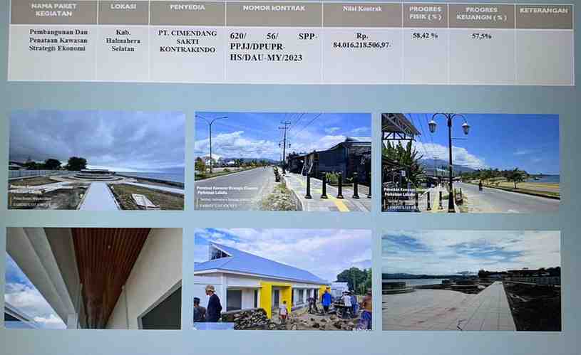 PUPR Kewalahan: Proyek Kawasan Ekonomi Tertunda, Pemilik Lahan Minta Miliaran